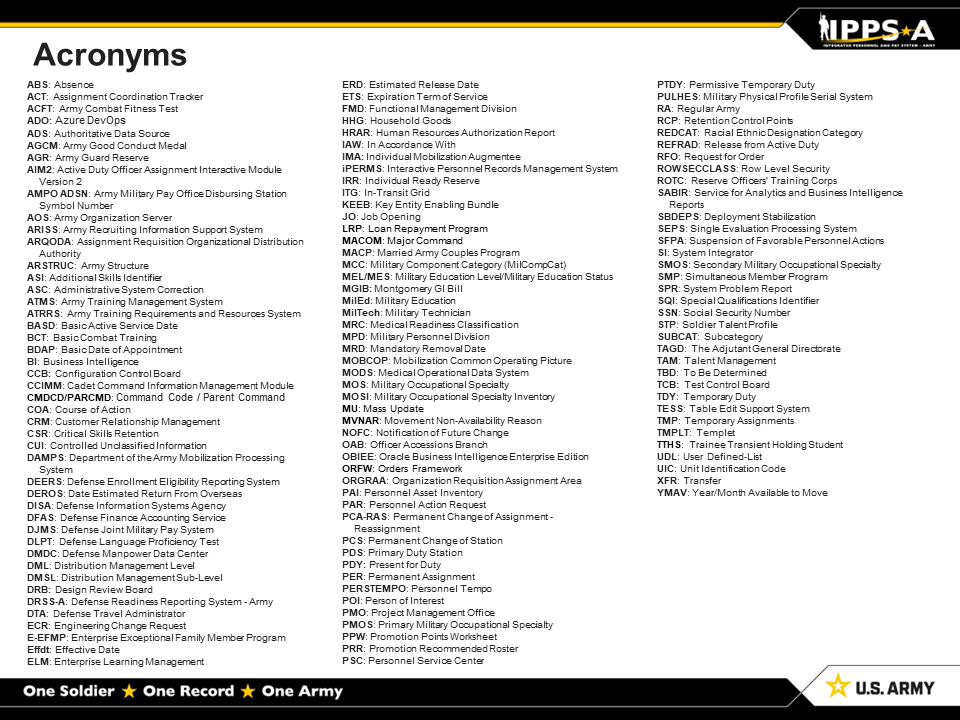 IPPS-A Known Issues Acronyms